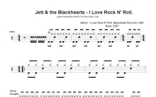 Joan Jett《I Love Rock and Roll》鼓谱_架子鼓谱