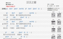 吴克t《泛泛之辈》吉他谱_C调吉他弹唱谱_和弦谱