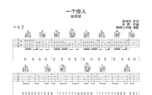 张同学《一个俗人》吉他谱_G调吉他弹唱谱