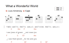 《What A Wonderful World》吉他谱_C调吉他弹唱谱_和弦谱