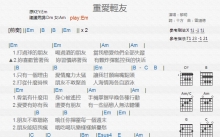 黎明《重爱轻友》吉他谱_G调吉他弹唱谱_和弦谱
