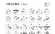 陈慧娴《你身边永是我》吉他谱_C调吉他弹唱谱_和弦谱