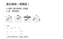 《难兄难弟》吉他谱_C调吉他弹唱谱_和弦谱