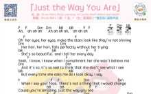 Bruno Mars《Just the Way You Are》_尤克里里谱