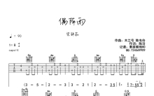 梁静茹《偶阵雨》吉他谱_吉他弹唱谱