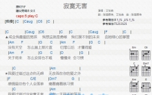 艾怡良《寂寞无害》吉他谱_C调吉他弹唱谱_和弦谱