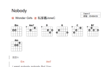 Wondergirls《Nobody》吉他谱_吉他弹唱谱_和弦谱