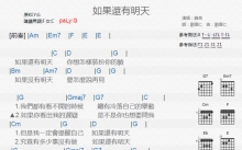 薛岳《如果还有明天》吉他谱_G调吉他弹唱谱_和弦谱