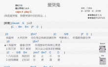 江美琪《爱哭鬼》吉他谱_C调吉他弹唱谱_和弦谱