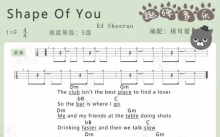 《Shape of You》_尤克里里谱