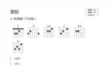 陈雪凝《避脸》吉他谱_E调吉他弹唱谱_和弦谱