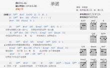 辛晓琪《承诺》吉他谱_G调吉他弹唱谱_和弦谱