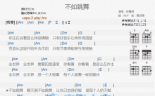 陈慧琳《不如跳舞》吉他谱_A调吉他弹唱谱_和弦谱