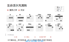 赞美之泉《生命活水充满我》吉他谱_E调吉他弹唱谱_和弦谱