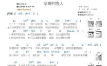 刘若英《亲爱的路人》吉他谱_G调吉他弹唱谱_和弦谱