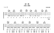 高鱼《过活》吉他谱_C调吉他弹唱谱