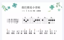 《我们都是小青蛙》_尤克里里谱