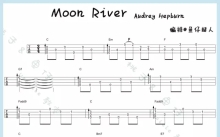 桃子&鱼仔《Moon River》_C调尤克里里谱