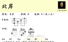 马良《北岸》_尤克里里谱