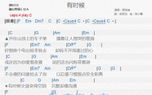 梁咏琪《有时候》吉他谱_C调吉他弹唱谱_和弦谱