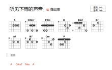 魏如萱《听下雨的声音》吉他谱_A调吉他弹唱谱_和弦谱