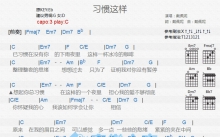 戴佩妮《习惯这样》吉他谱_C调吉他弹唱谱_和弦谱
