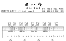薛之谦/李克勤《丑八怪》吉他谱_吉他弹唱谱