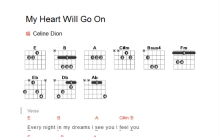 我心永恒《my heart will go on》吉他谱_E调吉他弹唱谱_和弦谱