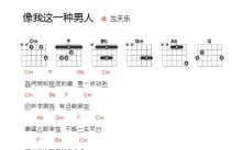 古天乐《像我这一种男人》吉他谱_吉他弹唱谱_和弦谱