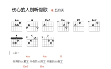 五月天《伤心的人别听慢歌》吉他谱_C调吉他弹唱谱_和弦谱