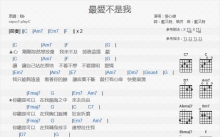 张心杰《最爱不是我》吉他谱_C调吉他弹唱谱_和弦谱