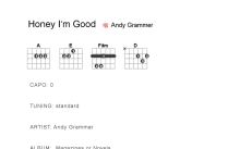 Andy Grammer《honey i'm good》吉他谱_吉他弹唱谱_和弦谱