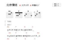 大乔小乔《北京情结》吉他谱_C调吉他弹唱谱_和弦谱