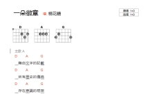 棉花糖《一朵徽章》吉他谱_D调吉他弹唱谱_和弦谱