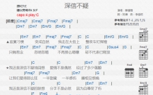 蔡健雅《深信不疑》吉他谱_C调吉他弹唱谱_和弦谱