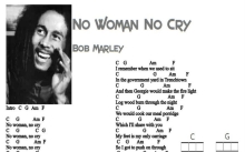 Bob Marley《no woman no cry》_C调尤克里里谱