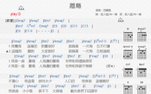 田馥甄《离岛》吉他谱_D调吉他弹唱谱_和弦谱