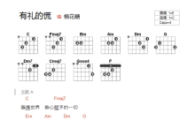 棉花糖《有礼的谎》吉他谱_C调吉他弹唱谱_和弦谱