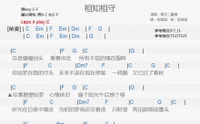 南方二重唱《相知相守》吉他谱_C调吉他弹唱谱_和弦谱