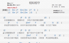 南方二重唱《相知相守》吉他谱_C调吉他弹唱谱_和弦谱