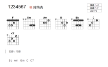 陈绮贞《1234567》吉他谱_F调吉他弹唱谱_和弦谱