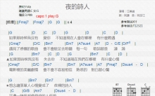 江美琪《夜的诗人》吉他谱_G调吉他弹唱谱_和弦谱