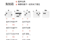 留声玩具《鬓如霜》吉他谱_吉他弹唱谱_和弦谱