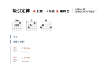 打扰一下《吸引定律》吉他谱_D调吉他弹唱谱_和弦谱