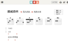 花儿乐队《挪威森林》吉他谱_C调吉他弹唱谱_和弦谱