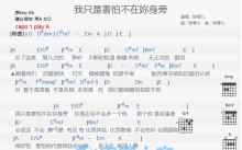陈零九《我只是害怕你不在我身旁》吉他谱_A调吉他弹唱谱_和弦谱