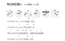 邓丽君《再见我的爱人》吉他谱_C调吉他弹唱谱_和弦谱