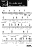 《边走边唱》吉他谱_C调吉他弹唱谱