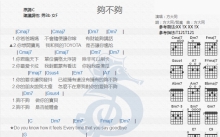 方大同《够不够》吉他谱_C调吉他弹唱谱_和弦谱