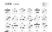 陈慧娴《红茶馆》吉他谱_C调吉他弹唱谱_和弦谱